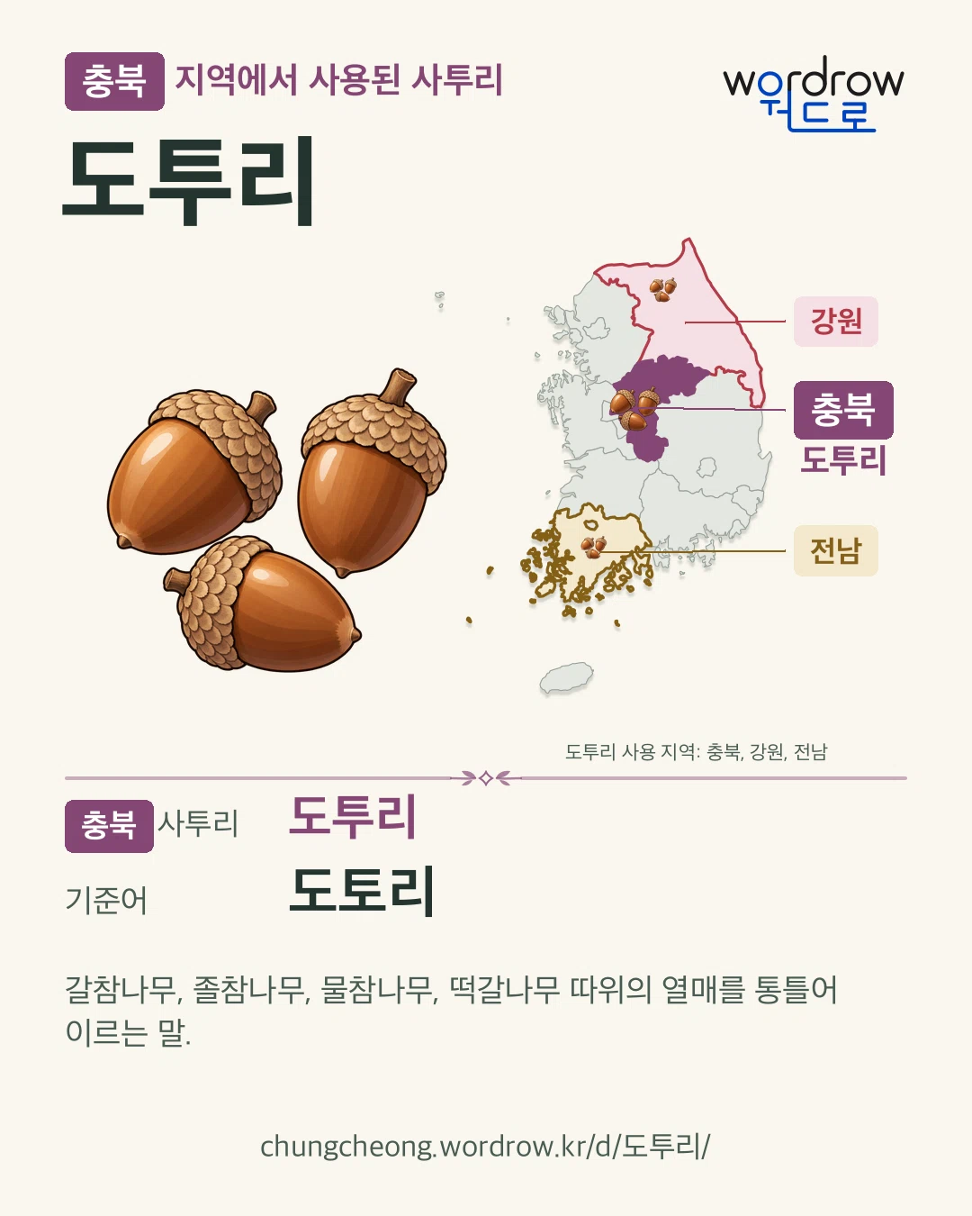 충북 지역에서 사용된 사투리 ‘도투리’. 기준어: 도토리. 기록 지역을 표시한 카툰 삽화와 지도 카드.