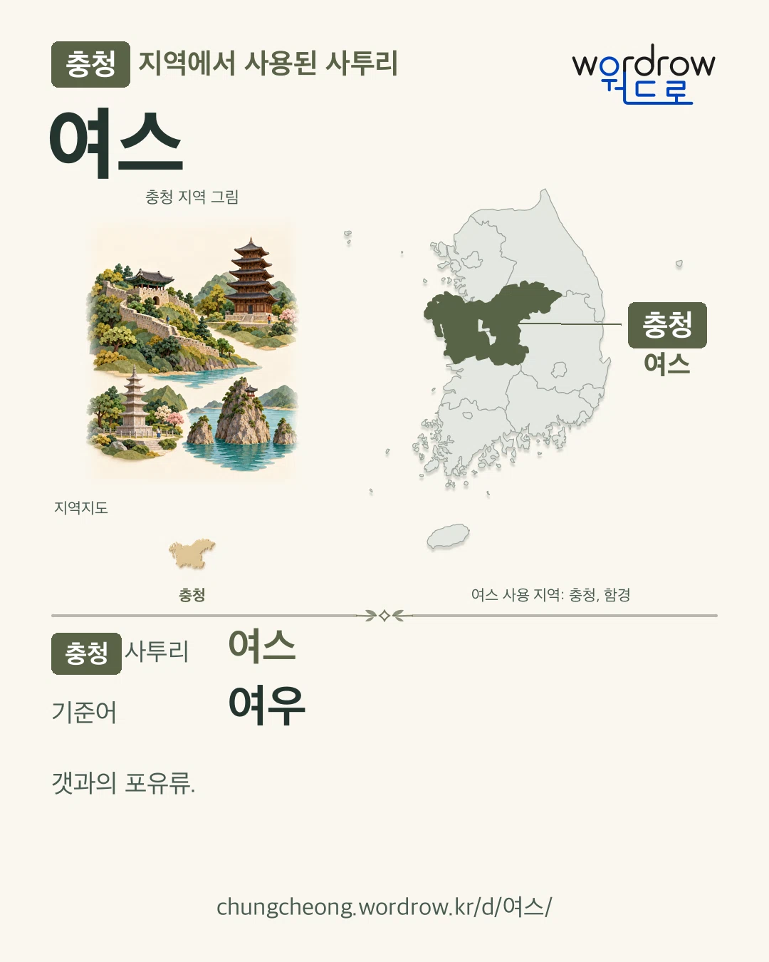 충청 지역에서 사용된 사투리 ‘여스’. 기준어: 여우. 기록 지역을 표시한 지역 그림과 지도 카드.