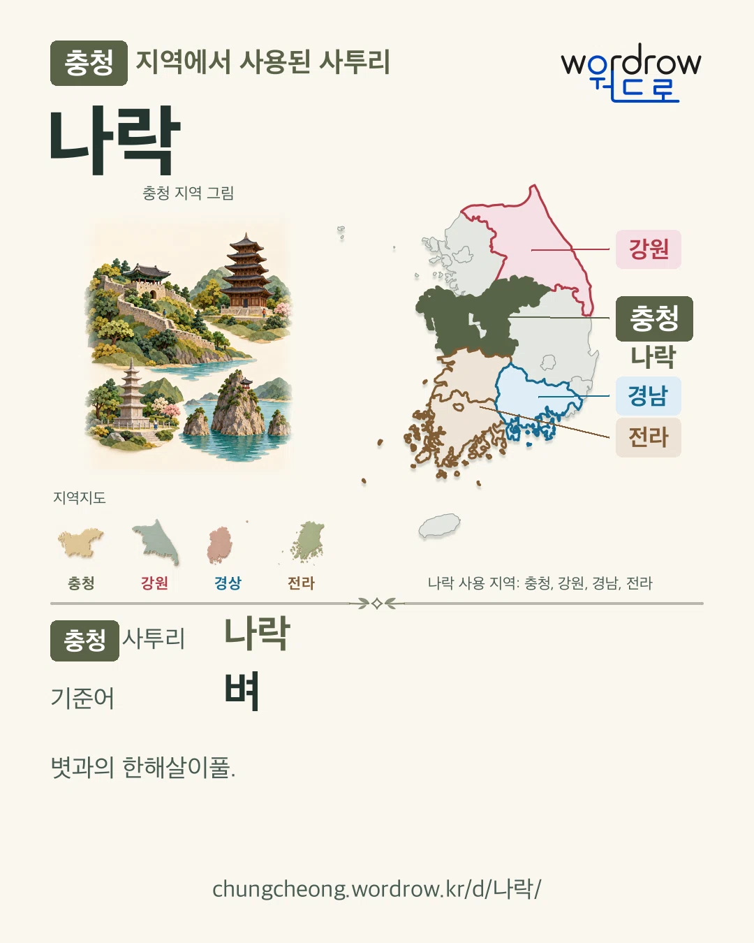 충청 지역에서 사용된 사투리 ‘나락’. 기준어: 벼. 기록 지역을 표시한 지역 그림과 지도 카드.