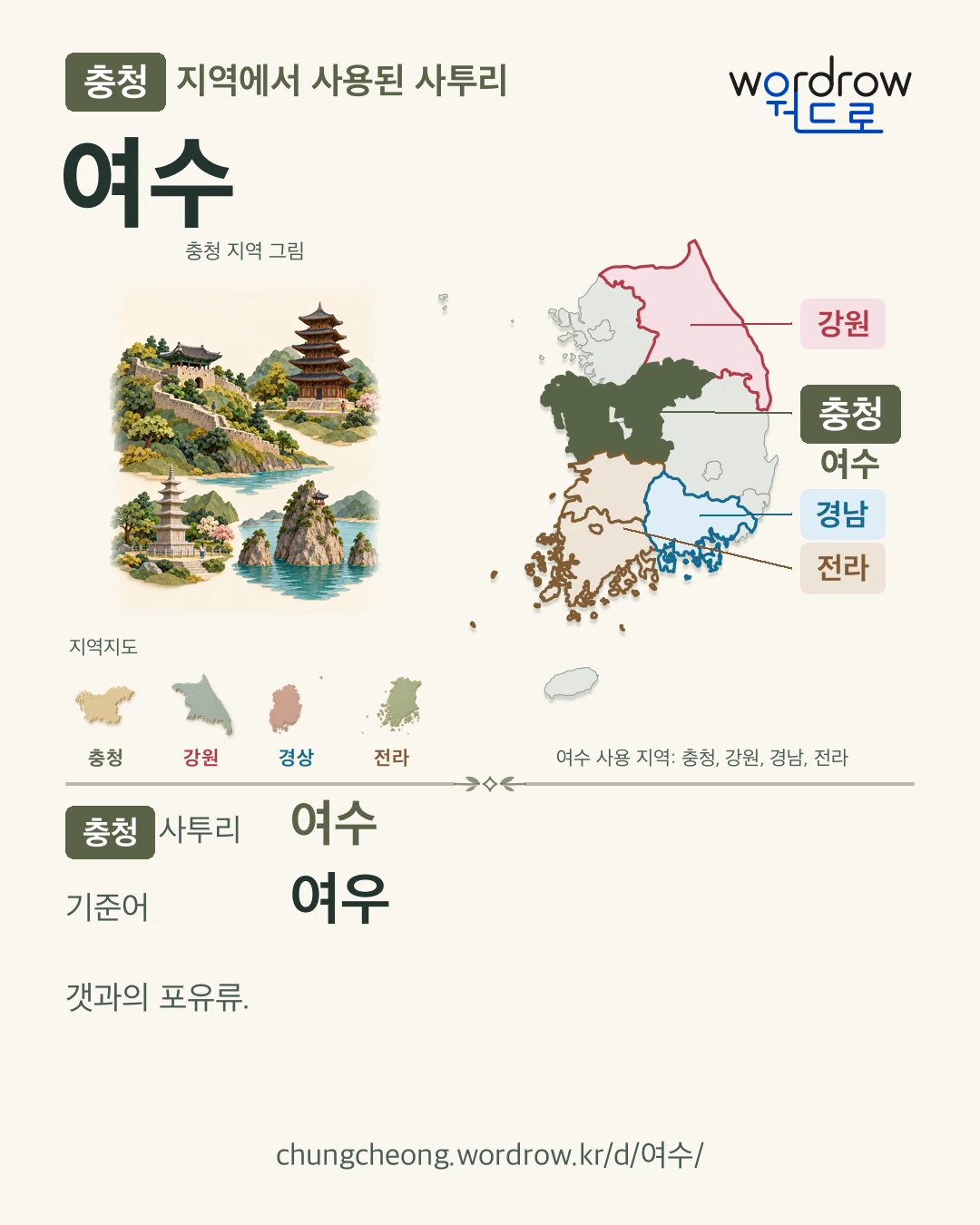 충청 지역에서 사용된 사투리 ‘여수’. 기준어: 여우. 기록 지역을 표시한 지역 그림과 지도 카드.