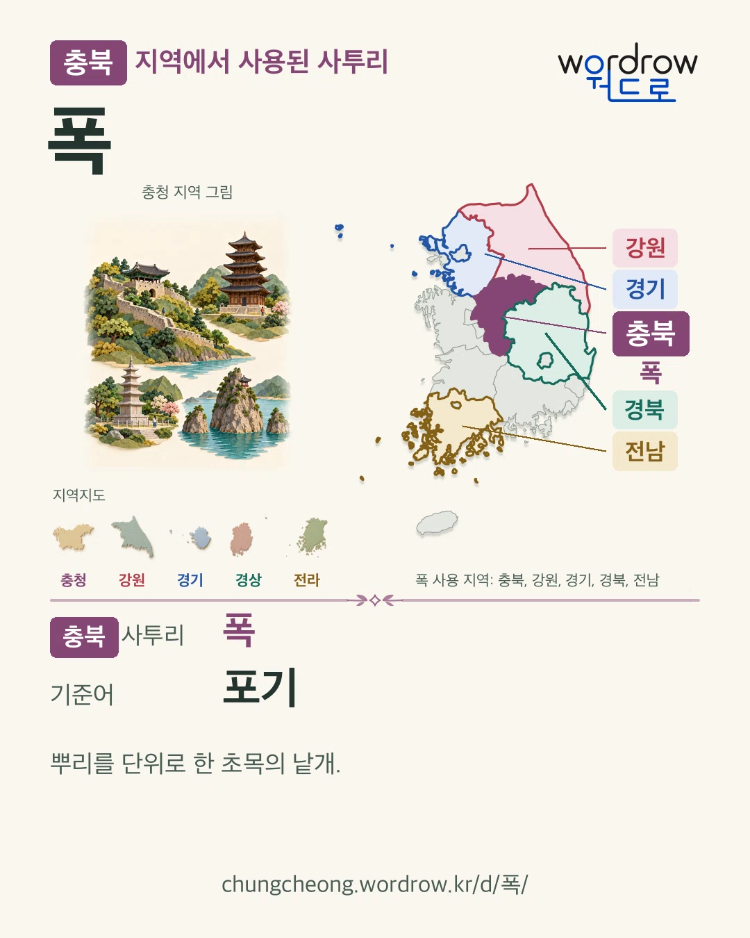 충북 지역에서 사용된 사투리 ‘폭’. 기준어: 포기. 기록 지역을 표시한 지역 그림과 지도 카드.