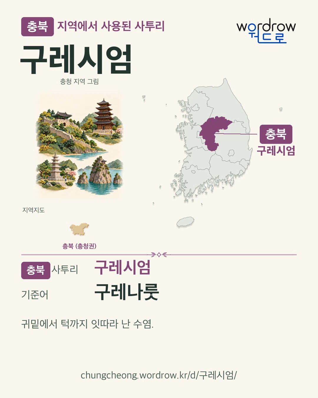 충북 지역에서 사용된 사투리 ‘구레시엄’. 기준어: 구레나룻. 기록 지역을 표시한 지역 그림과 지도 카드.