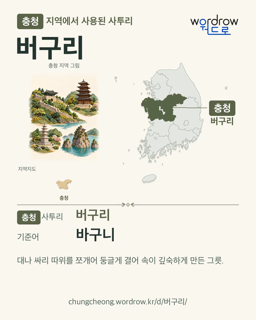 충청 지역에서 사용된 사투리 ‘버구리’. 기준어: 바구니. 기록 지역을 표시한 지역 그림과 지도 카드.