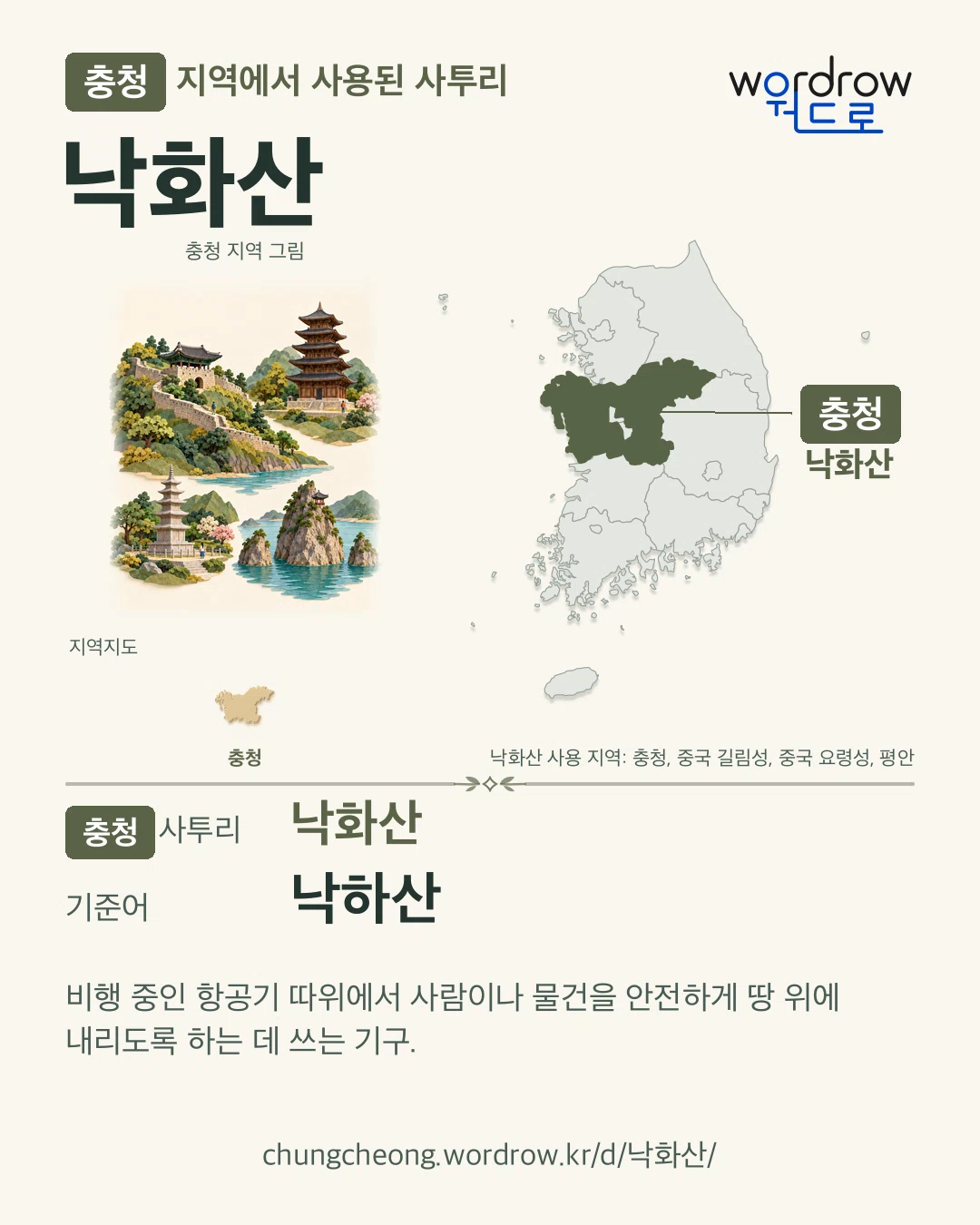 충청 지역에서 사용된 사투리 ‘낙화산’. 기준어: 낙하산. 기록 지역을 표시한 지역 그림과 지도 카드.