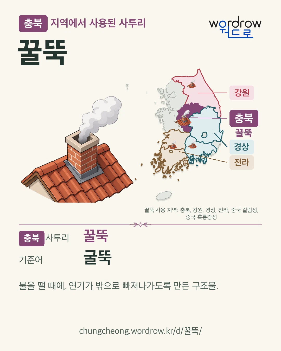 충북 지역에서 사용된 사투리 ‘꿀뚝’. 기준어: 굴뚝. 기록 지역을 표시한 카툰 삽화와 지도 카드.