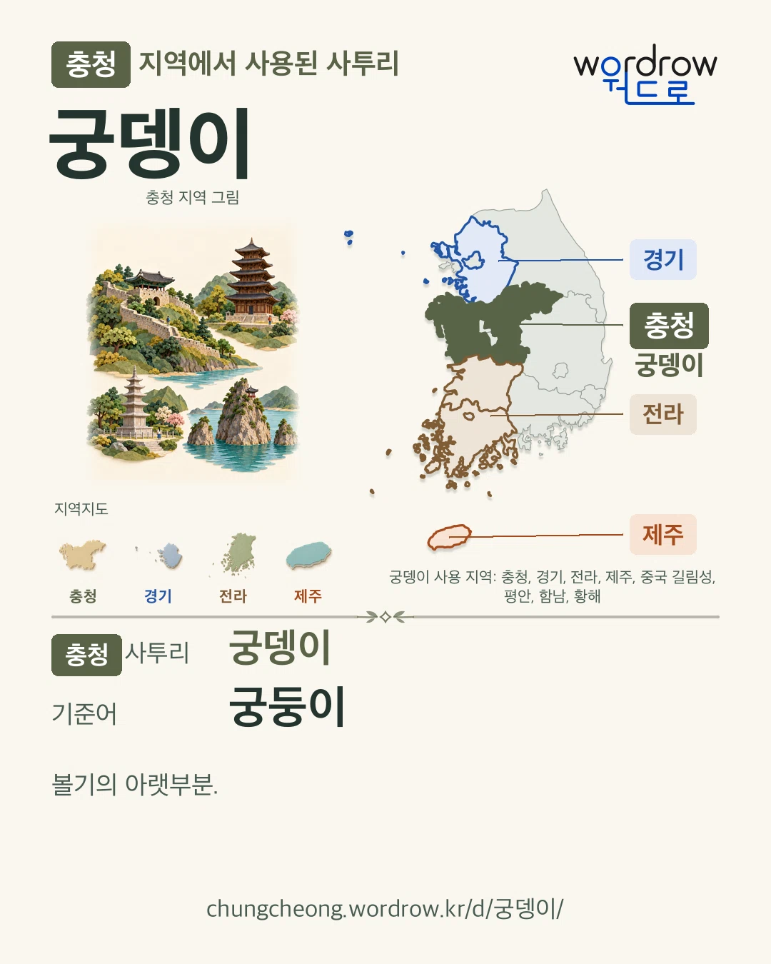 충청 지역에서 사용된 사투리 ‘궁뎅이’. 기준어: 궁둥이. 기록 지역을 표시한 지역 그림과 지도 카드.