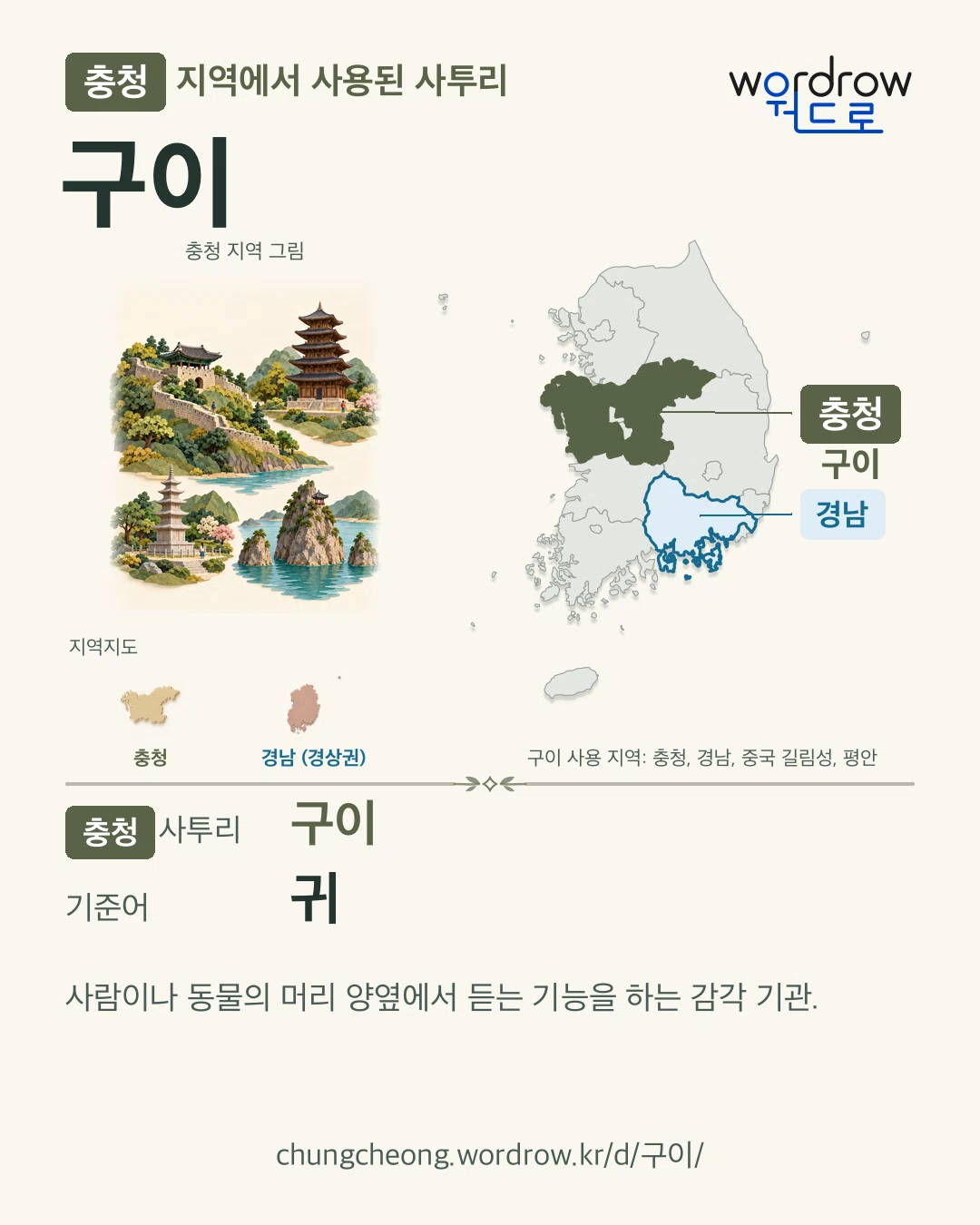 충청 지역에서 사용된 사투리 ‘구이’. 기준어: 귀. 기록 지역을 표시한 지역 그림과 지도 카드.