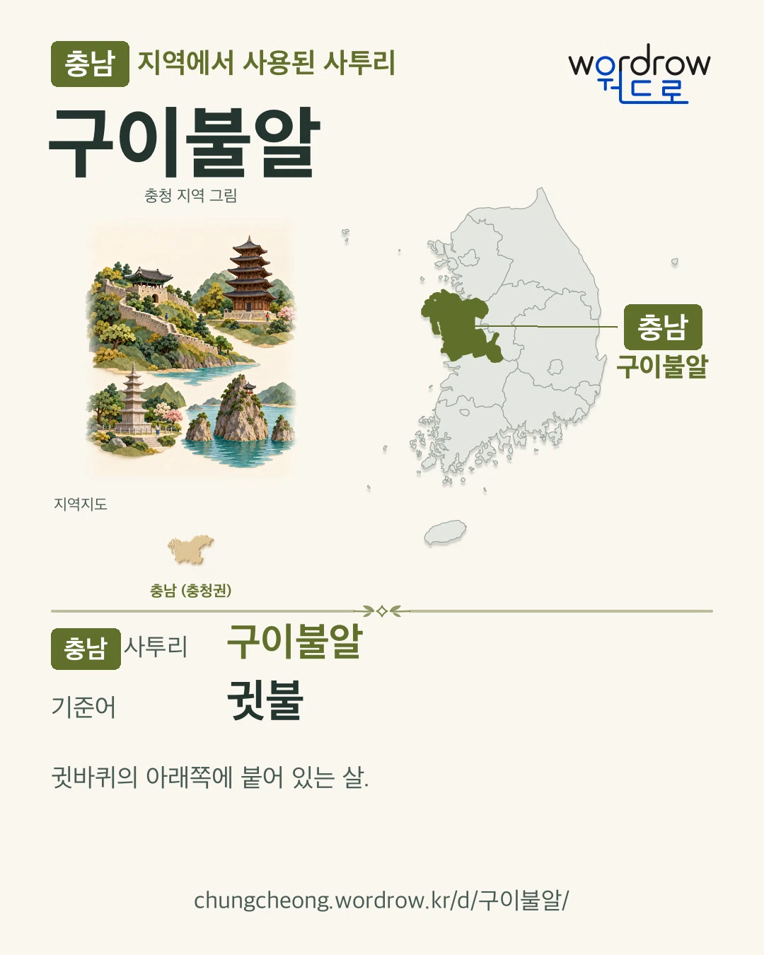 충남 지역에서 사용된 사투리 ‘구이불알’. 기준어: 귓불. 기록 지역을 표시한 지역 그림과 지도 카드.