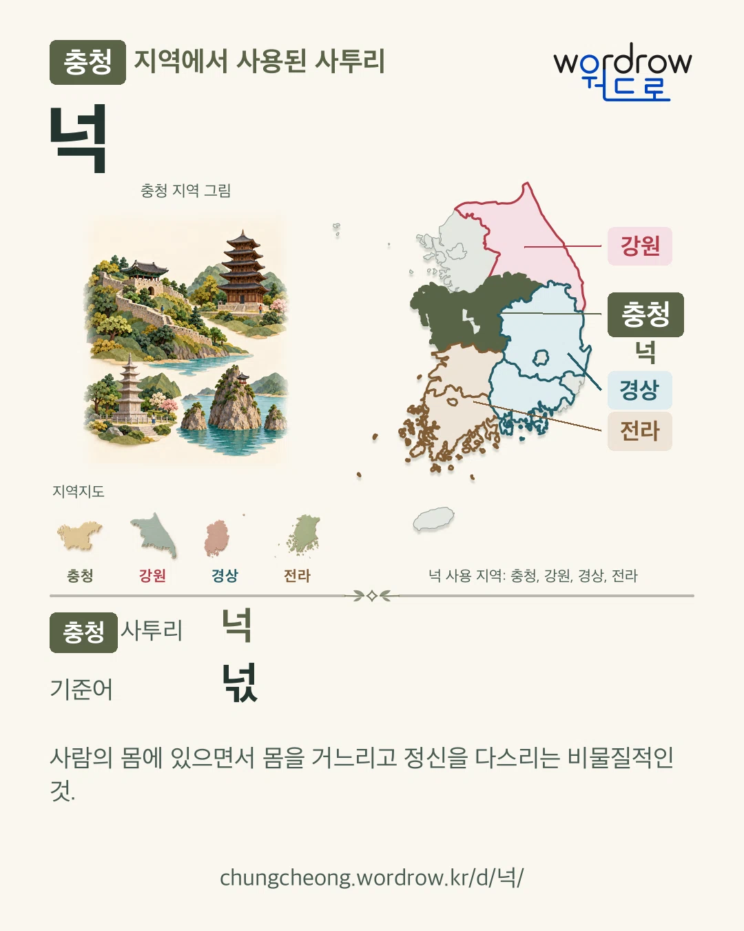 충청 지역에서 사용된 사투리 ‘넉’. 기준어: 넋. 기록 지역을 표시한 지역 그림과 지도 카드.