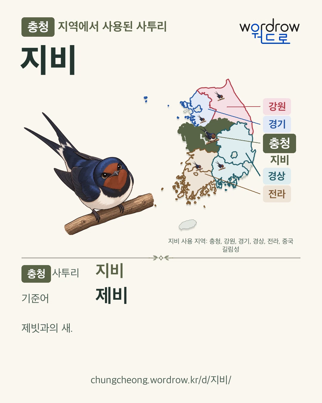 충청 지역에서 사용된 사투리 ‘지비’. 기준어: 제비. 기록 지역을 표시한 카툰 삽화와 지도 카드.