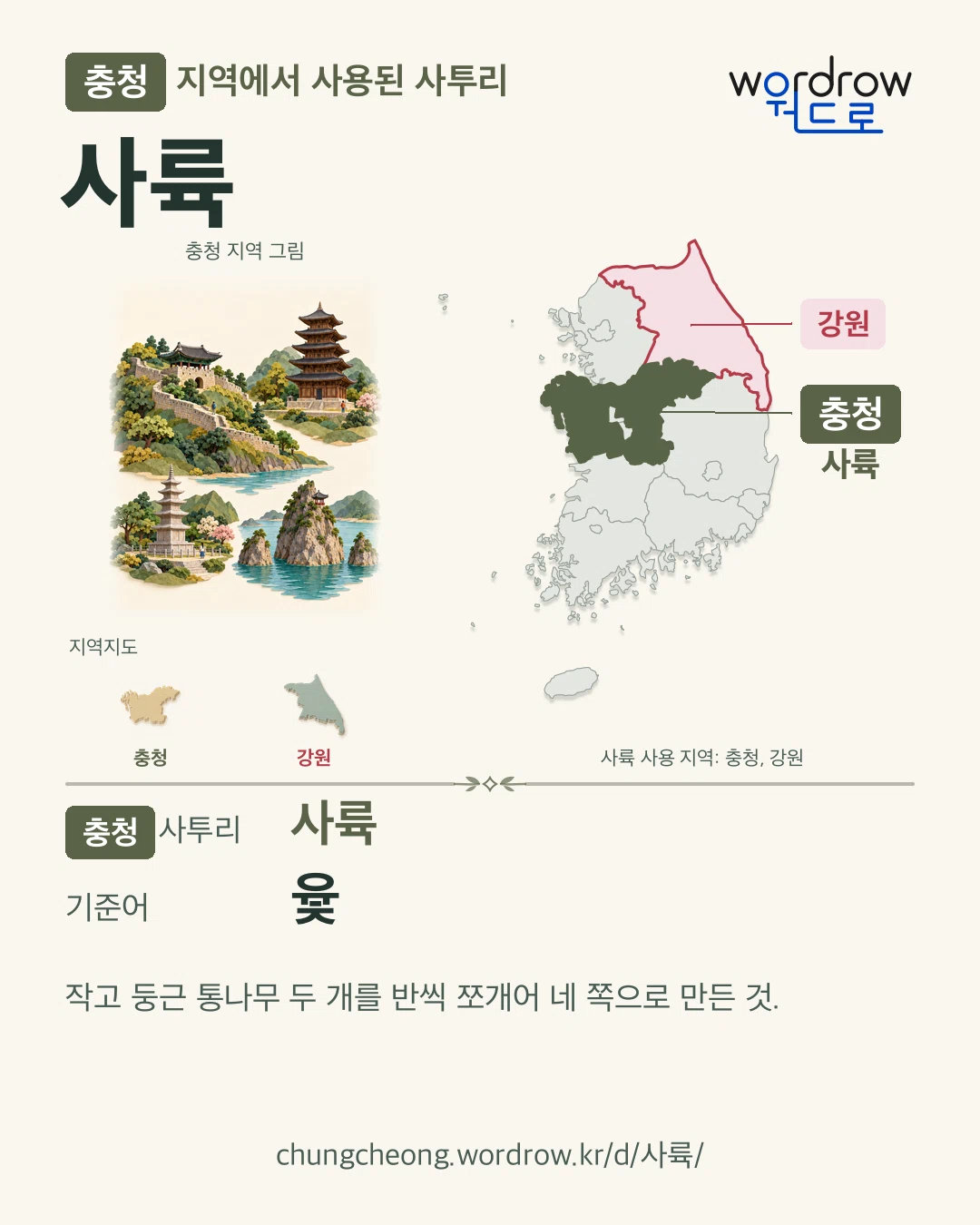 충청 지역에서 사용된 사투리 ‘사륙’. 기준어: 윷. 기록 지역을 표시한 지역 그림과 지도 카드.