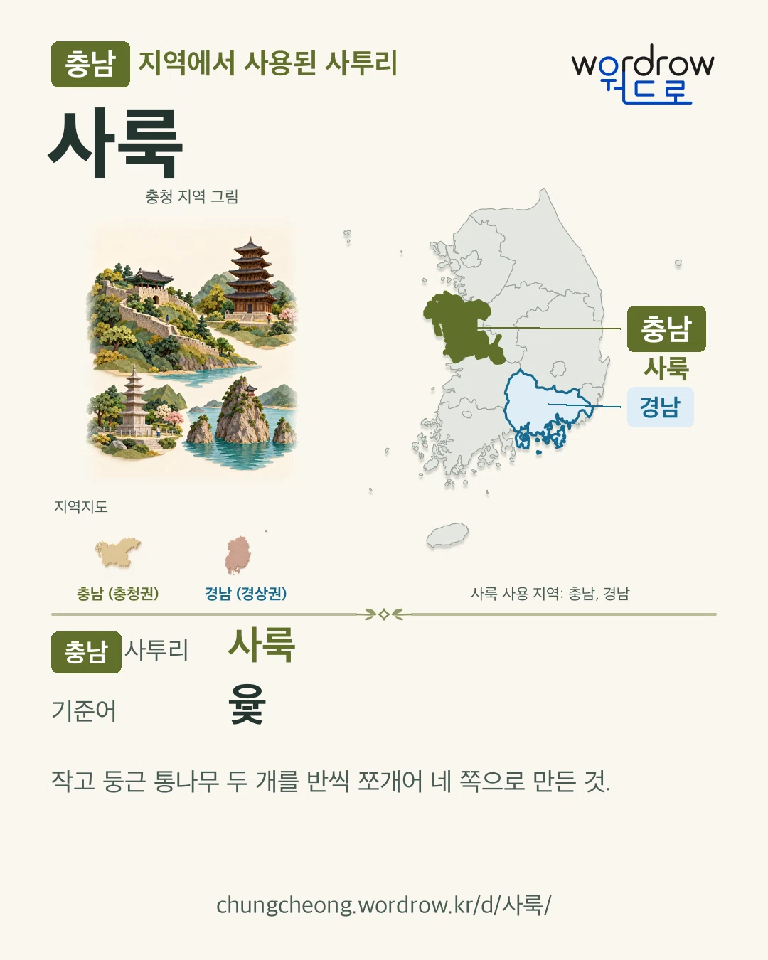 충남 지역에서 사용된 사투리 ‘사룩’. 기준어: 윷. 기록 지역을 표시한 지역 그림과 지도 카드.