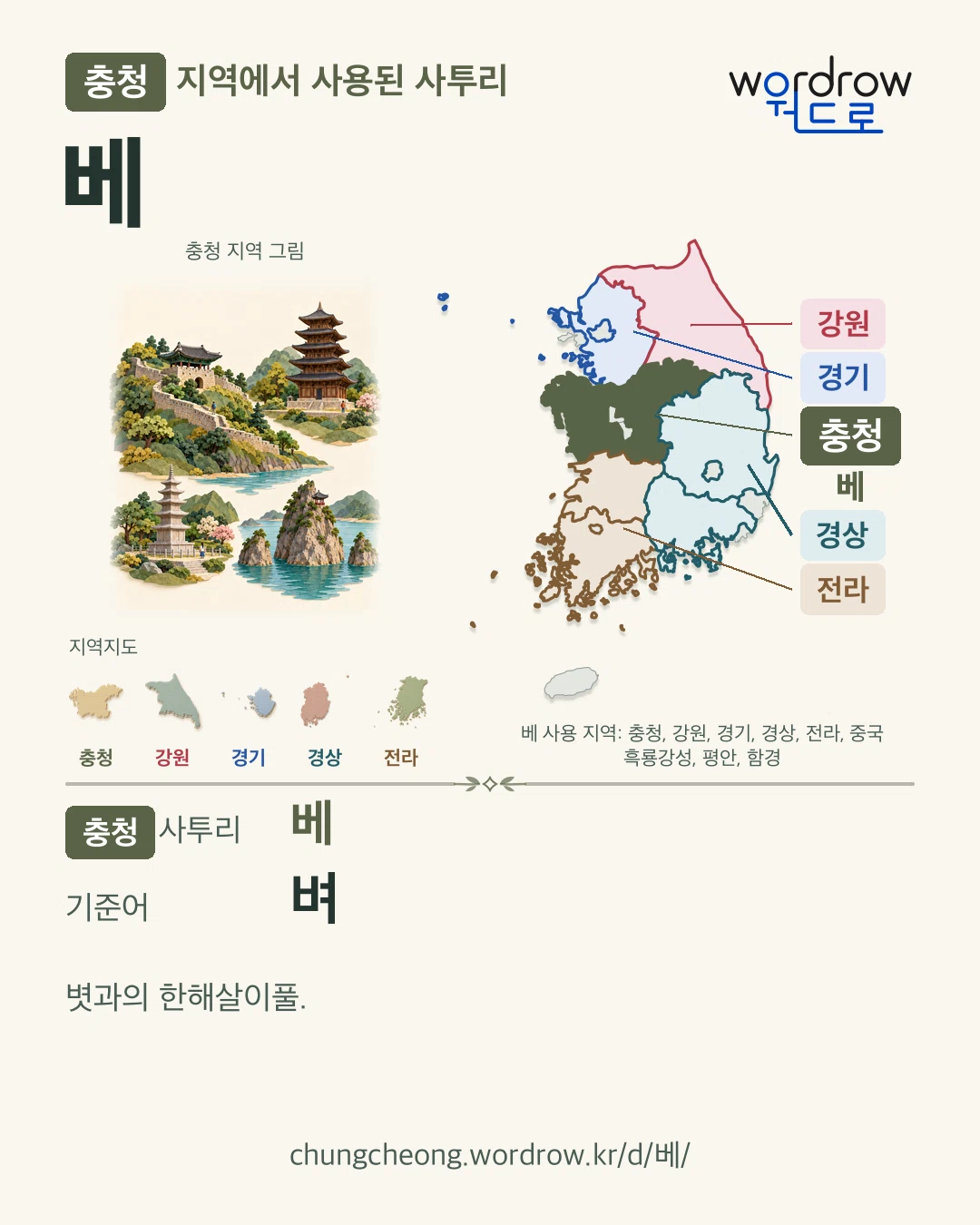 충청 지역에서 사용된 사투리 ‘베’. 기준어: 벼. 기록 지역을 표시한 지역 그림과 지도 카드.