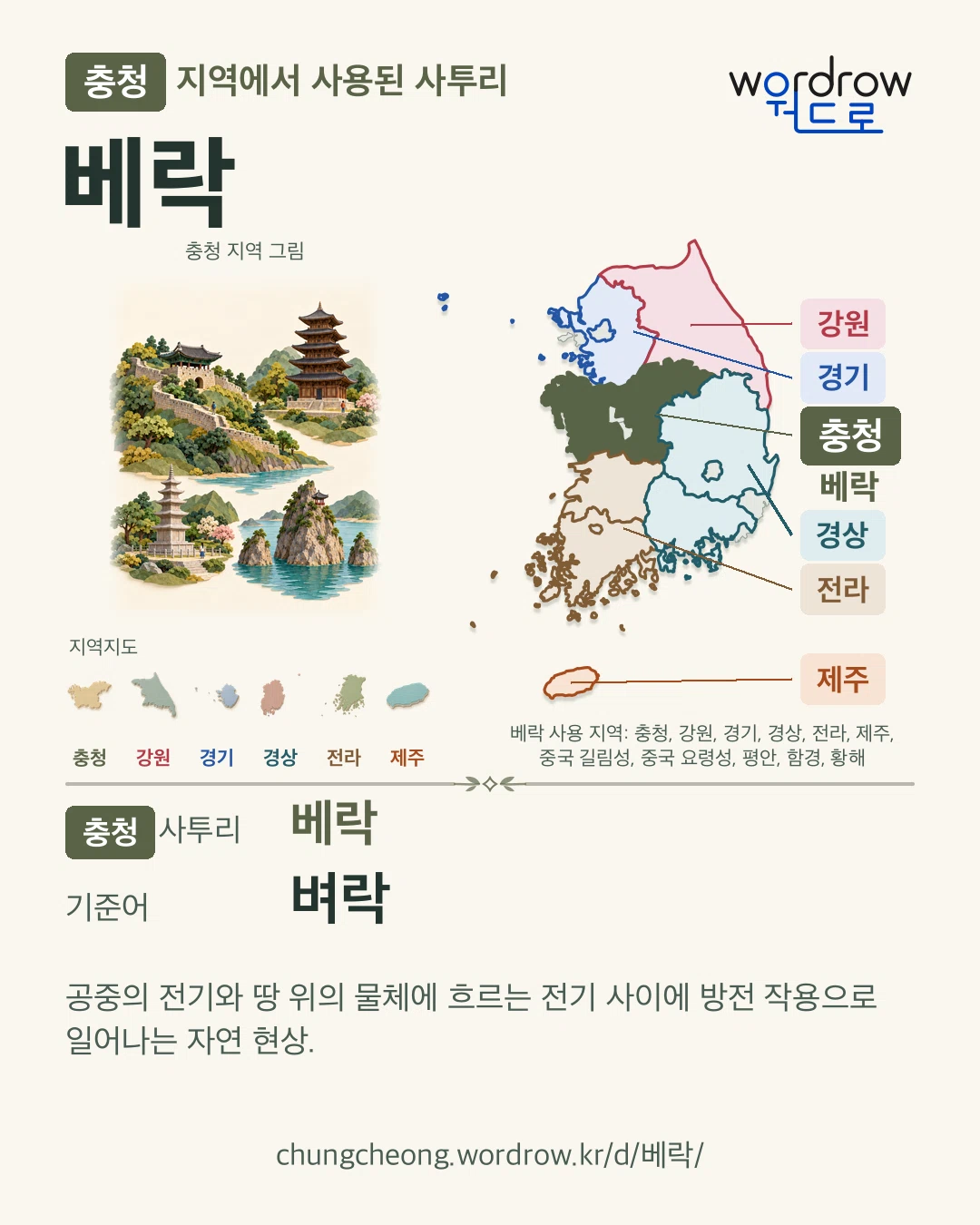충청 지역에서 사용된 사투리 ‘베락’. 기준어: 벼락. 기록 지역을 표시한 지역 그림과 지도 카드.
