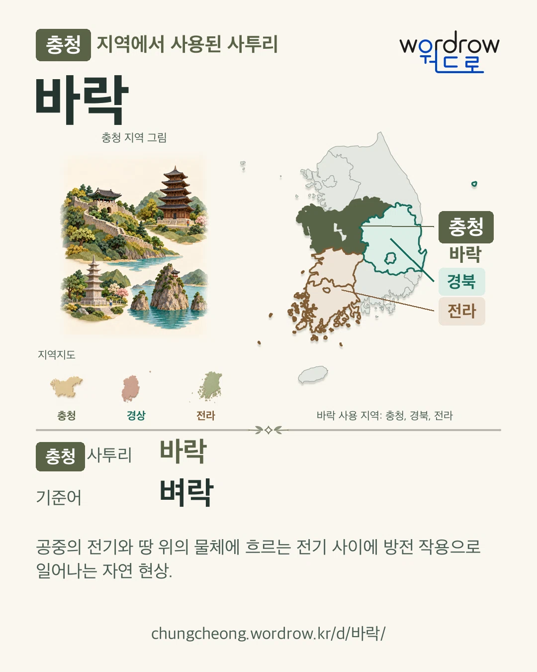 충청 지역에서 사용된 사투리 ‘바락’. 기준어: 벼락. 기록 지역을 표시한 지역 그림과 지도 카드.