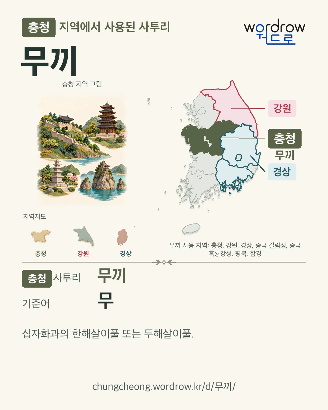 충청 지역에서 사용된 사투리 ‘무끼’. 기준어: 무. 기록 지역을 표시한 지역 그림과 지도 카드.