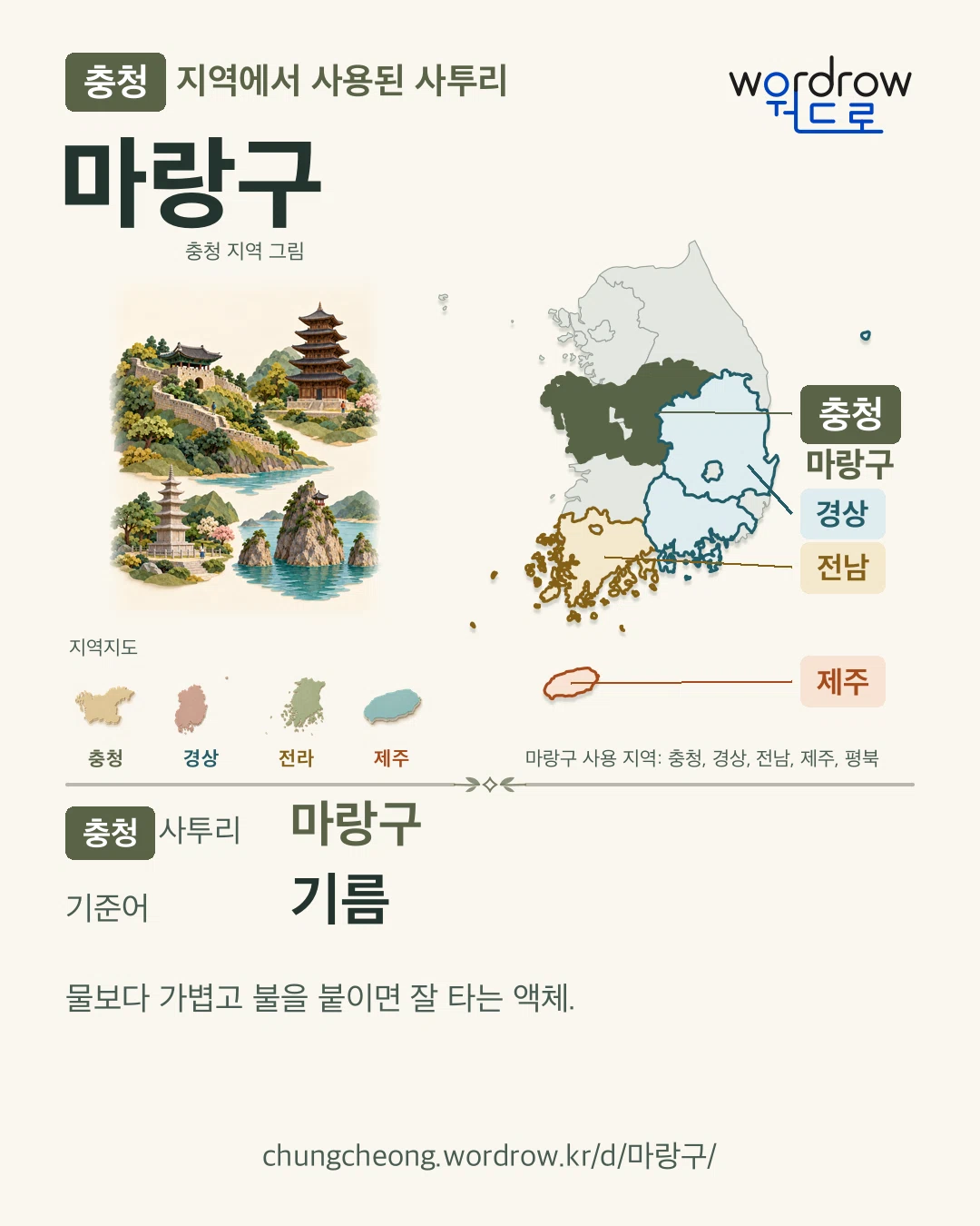 충청 지역에서 사용된 사투리 ‘마랑구’. 기준어: 기름. 기록 지역을 표시한 지역 그림과 지도 카드.