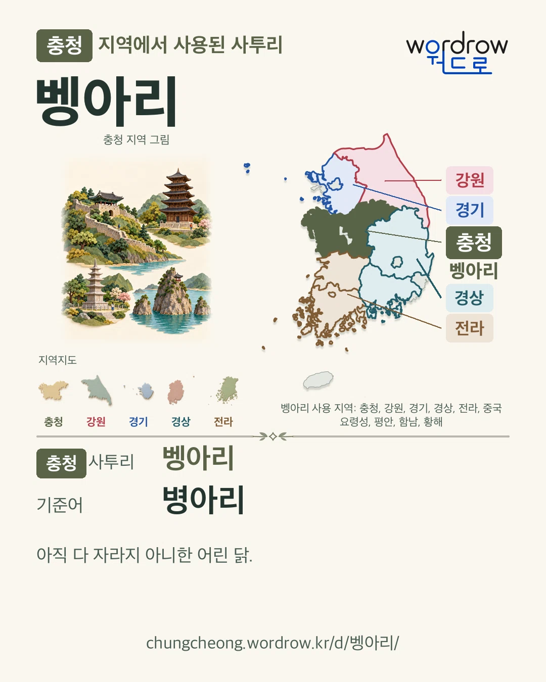 충청 지역에서 사용된 사투리 ‘벵아리’. 기준어: 병아리. 기록 지역을 표시한 지역 그림과 지도 카드.