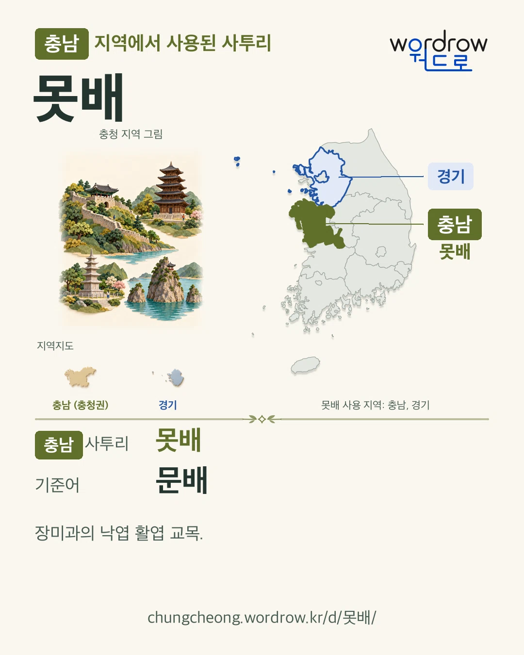 충남 지역에서 사용된 사투리 ‘못배’. 기준어: 문배. 기록 지역을 표시한 지역 그림과 지도 카드.