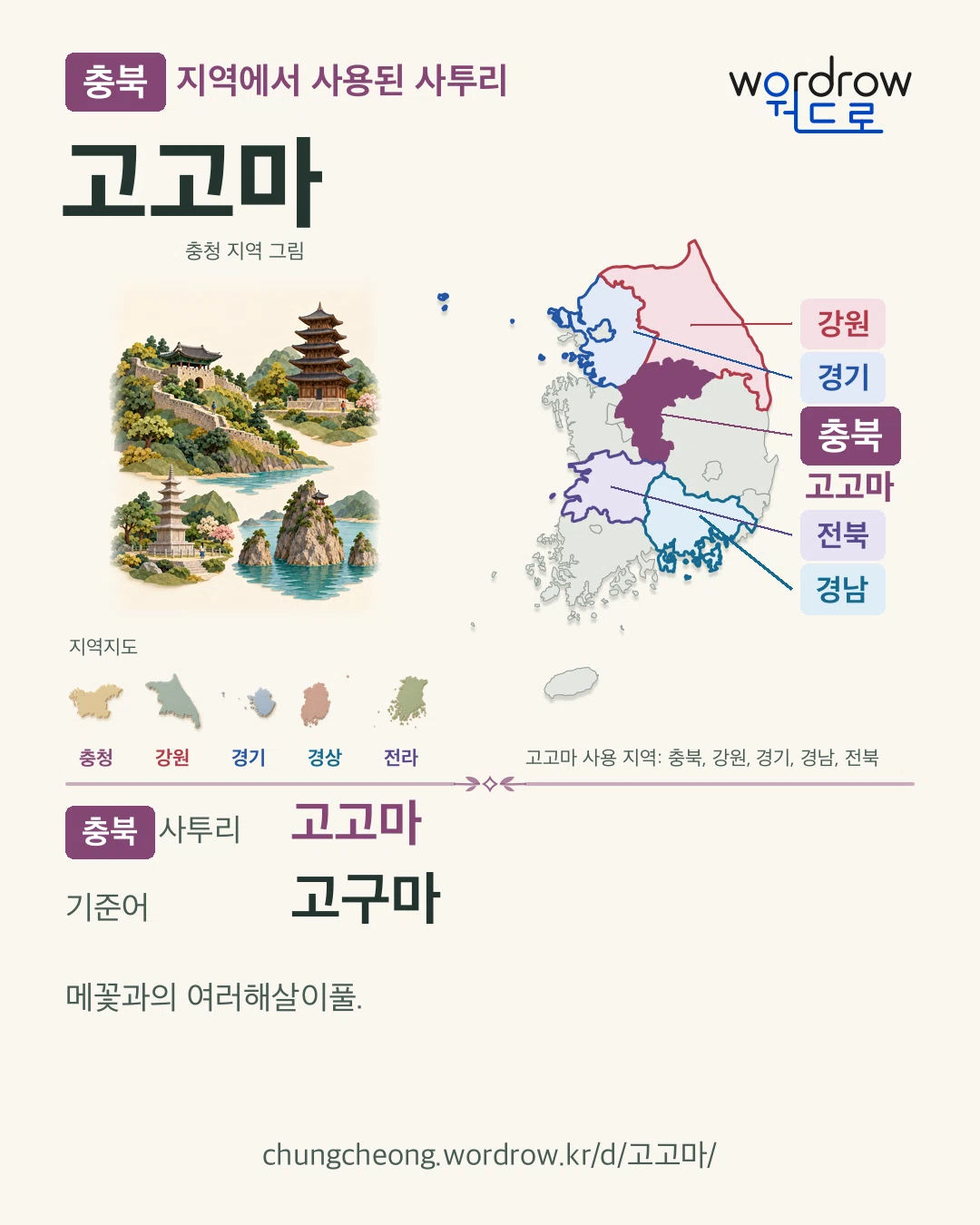 충북 지역에서 사용된 사투리 ‘고고마’. 기준어: 고구마. 기록 지역을 표시한 지역 그림과 지도 카드.